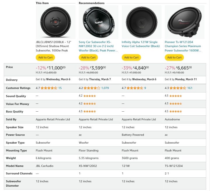 jbl-12-inch-speaker-price-in-india-2024-by-tech-x-medium