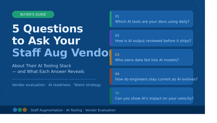 5 Questions that Reveal an IT Staff Augmentation Vendor’s AI Maturity