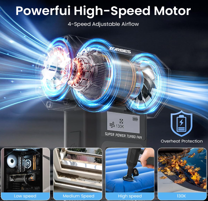 This Mini Turbo Jet Blower Is the Ultimate Gadget You Didn’t Know You Needed – Perfect for Cars…
