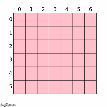 From-scratch implementation of AlphaZero for Connect4