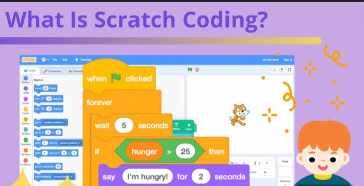 What age is scratch programming for? | by Ankhana | Medium