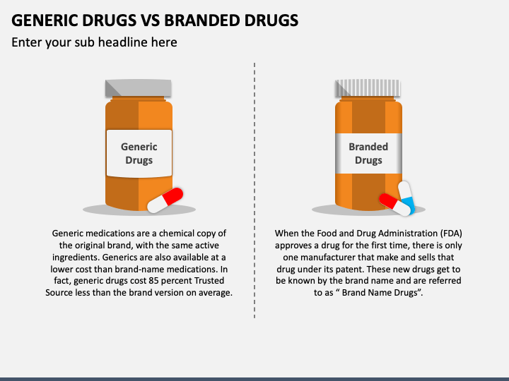 what is the difference between brand name and generic drug? When a new drug  is discovered, the company that discovered it would apply for patency to  prevent other companies from producing and