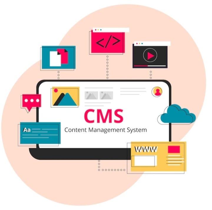 Content Management System (CMS) in PHP: A Comprehensive Overview | by ...