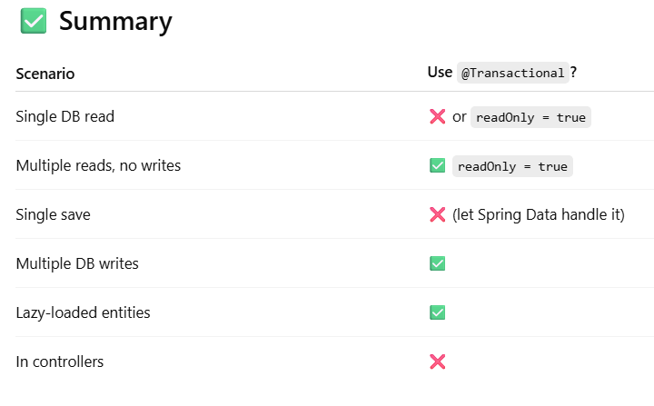 You Don’t Need @Transactional Everywhere in Spring Boot — Here’s Why ...
