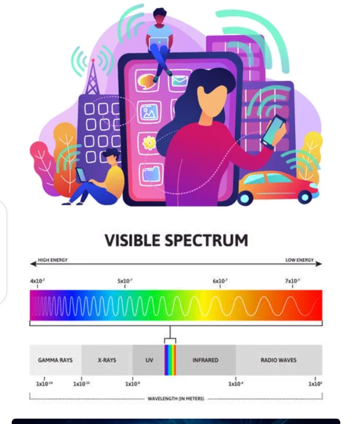 electromagnetic-energy-electromagnetic-energy-is-used-to-power-by