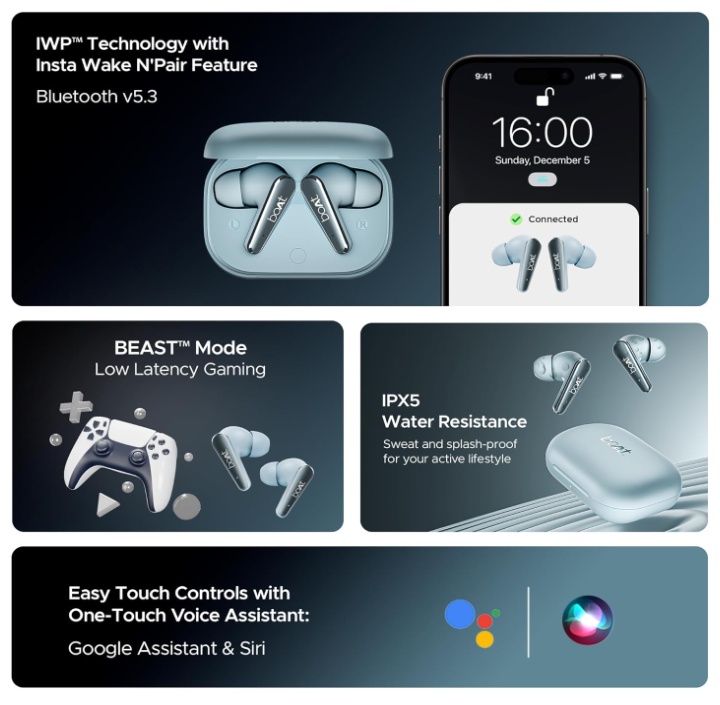 5 Must-Have Tech Gadgets Under ₹1,699 in 2024 That Are Blowing Everyone’s Mind!