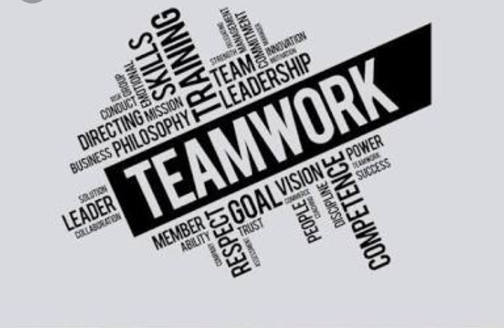 What is Team Work Actually?. Teamwork is the process of working… | by ...