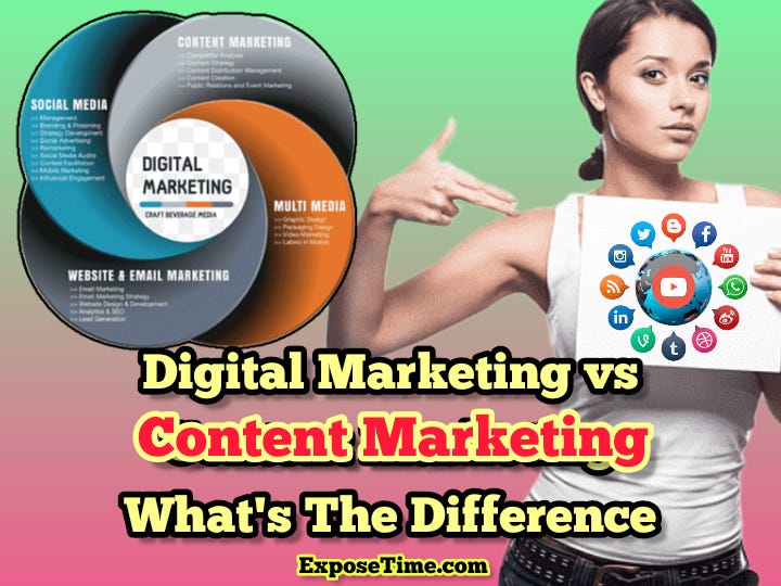 Digital Marketing vs Content Marketing What's The Difference
