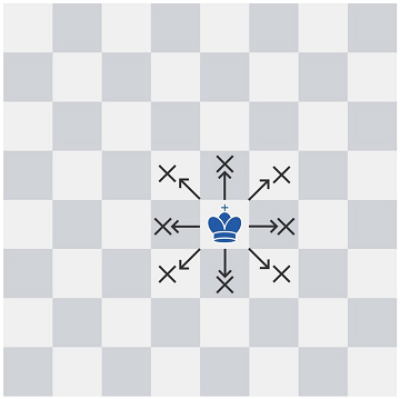 Two-player chess game — Kingly.js