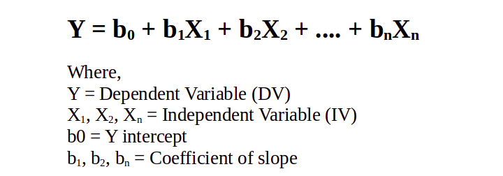 Into the Logistic Regression. In Previous Blog, we have discussed… | by ...