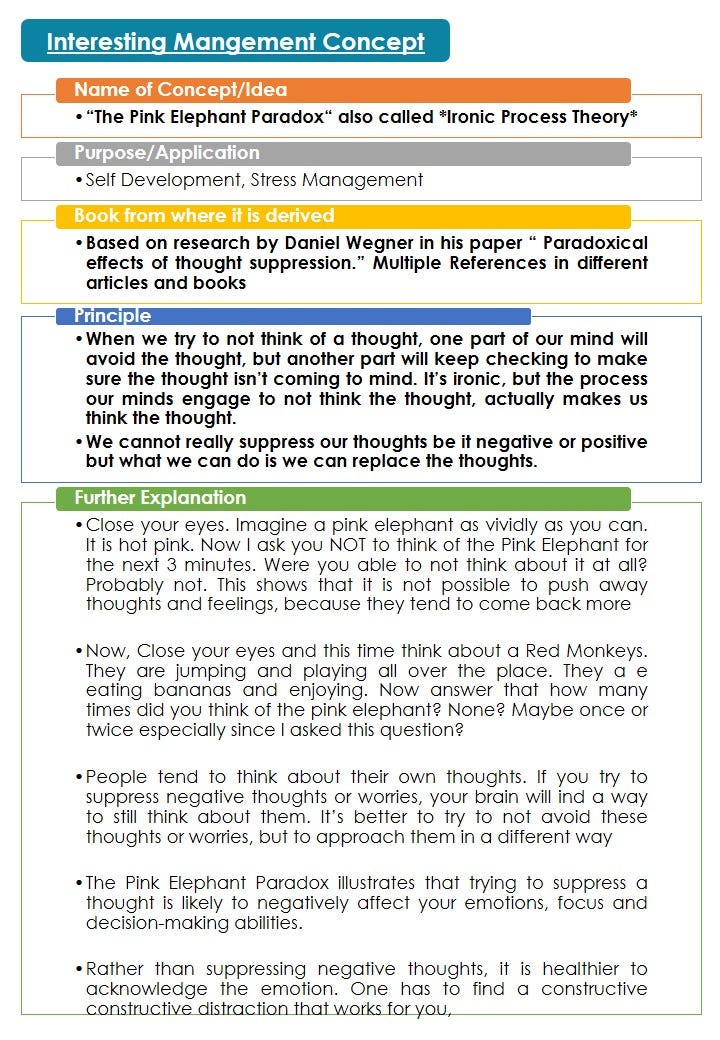 The Pink Elephant Paradox also called Ironic Process Theory by The