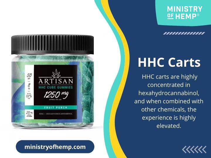 HHC Carts. Elevate Your Smoking Experience The… by Ministry of Hemp