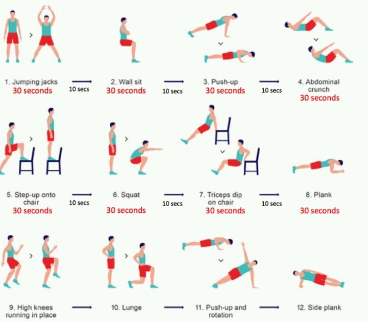 10 Simple Bodyweight Exercises for a Full-Body Workout at Home
