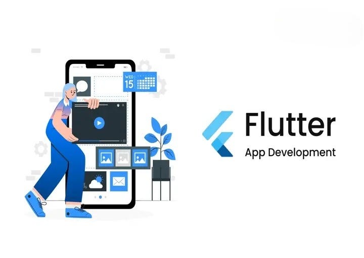 Secure Coding Practices in Flutter App Development | by Ana | Medium image.