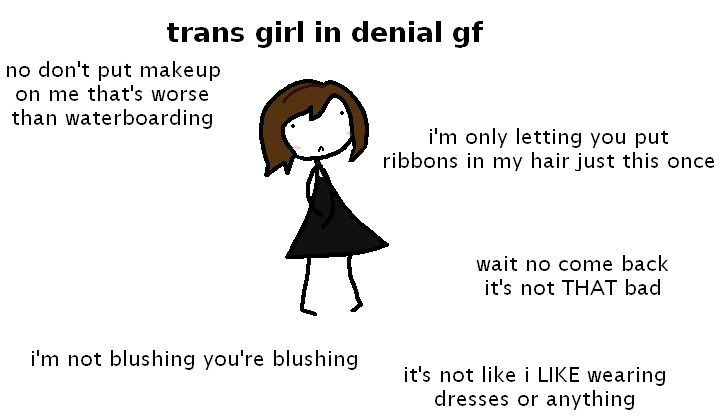 Funny Tranny Meme