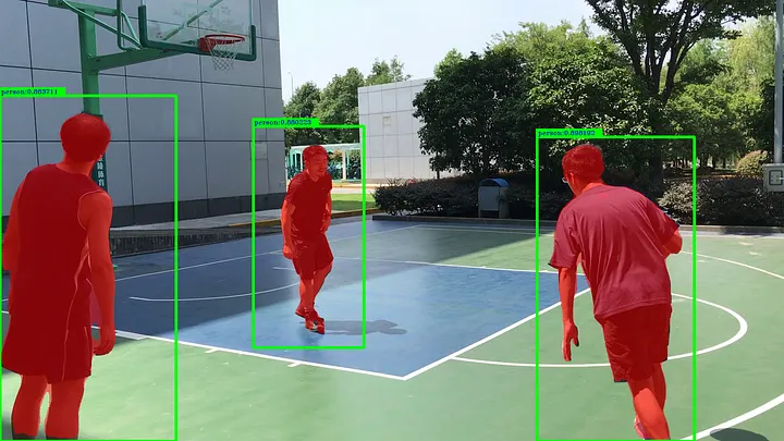 Mask R-CNN vs YOLO