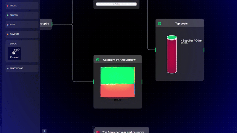 Podcast Node in Action