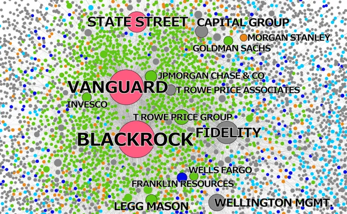 BlackRock, Vanguard, State Street