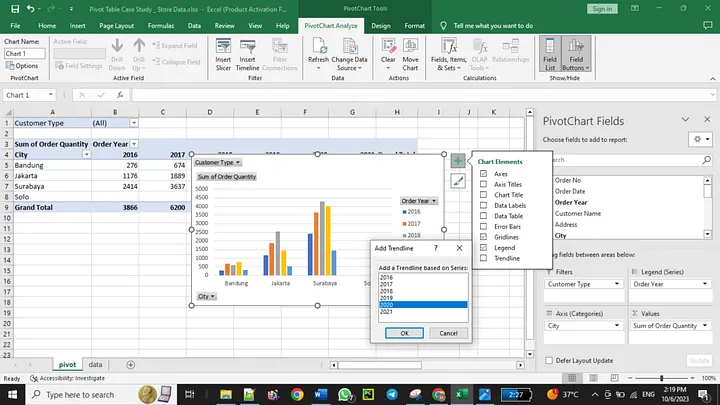 How to Create a Pivot Table in Excel and Analyze Worksheet Data - FATADEV
