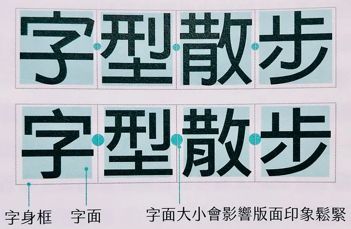 字面