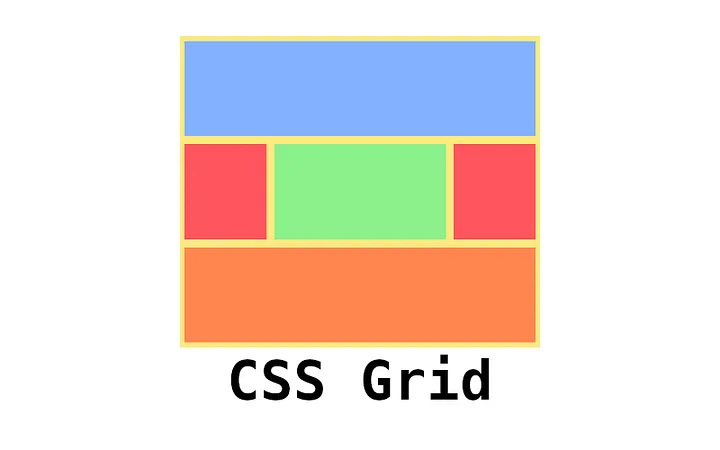 CSS grid example