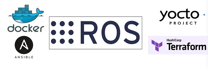 Robotic Arm Automation