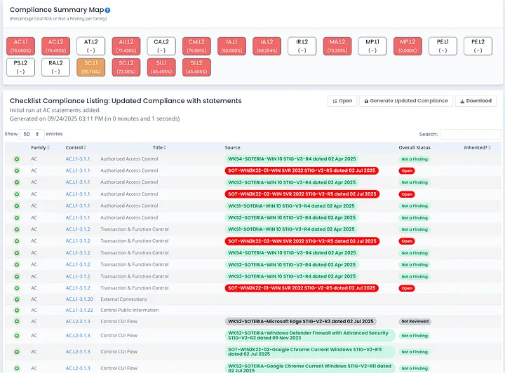 Automating Any Cyber Compliance