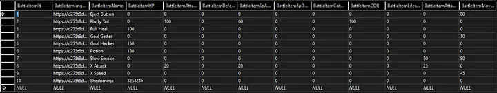 Local Database