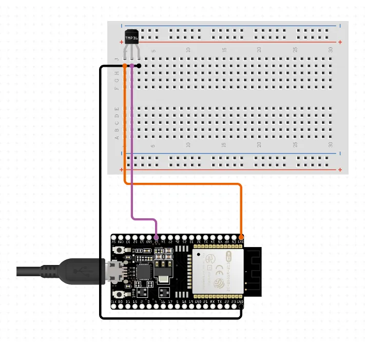 Hardware wiring diagram