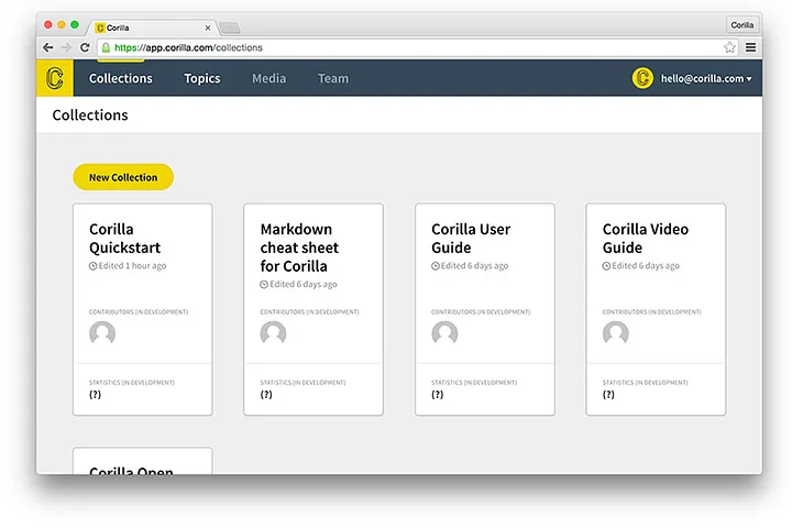 Corilla’s Collections are a dynamic group for your Topic content.