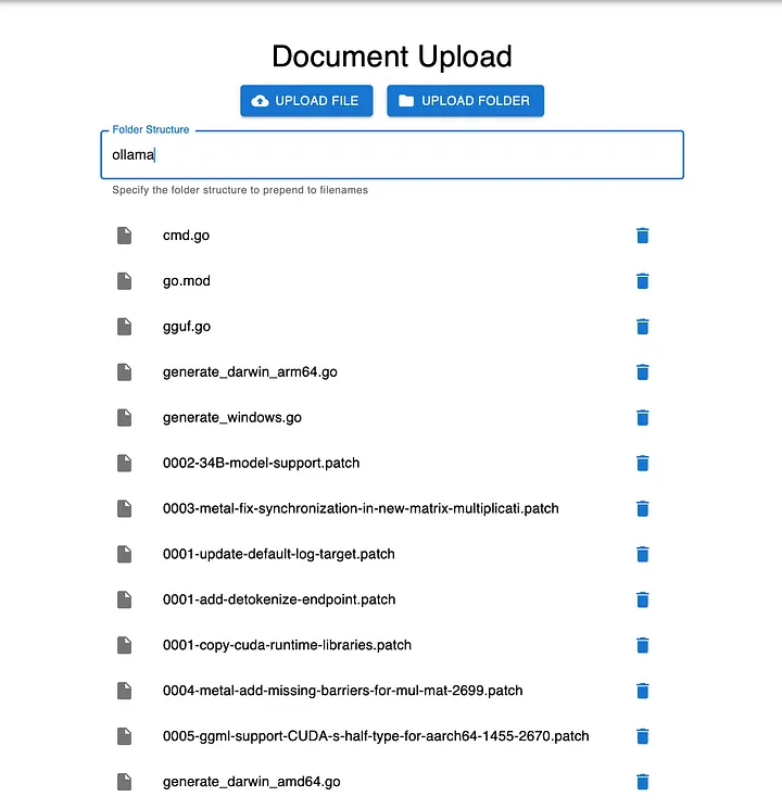 All of the documents in the Ollama repo