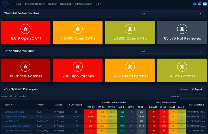 Use White Labeling for your own branded Cyber Compliance Solution Integration