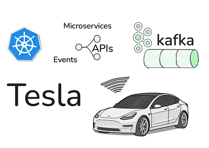 阅读：How Tesla is using Kubernetes and Kafka to handle trillions of events per day