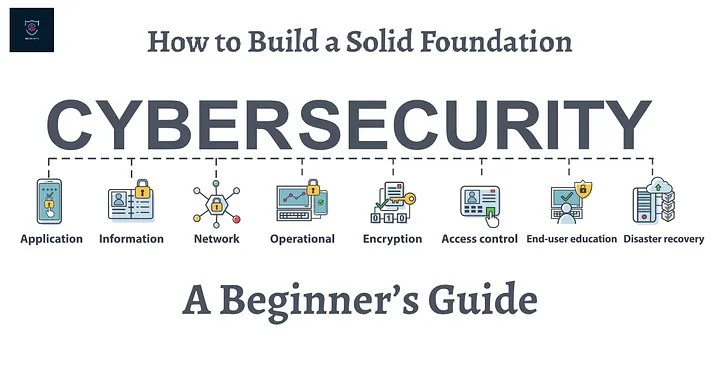 How to Build a Solid Foundation in Cybersecurity: A Beginner’s Guide
