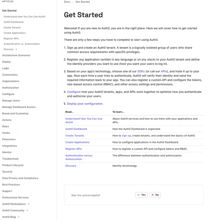 A screenshot of Auth0’s docs, showing a very long sidebar
