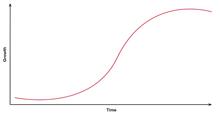 1*AGuIwXoUZvG5m4eYpxcZEQ.png