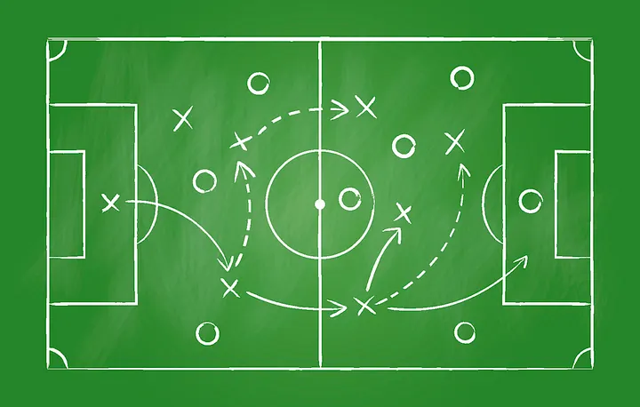 Achieving an ATO is a Team Sport