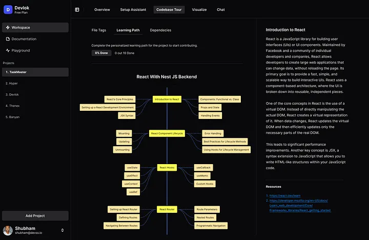 Devlok Codebase Tour Screenshot