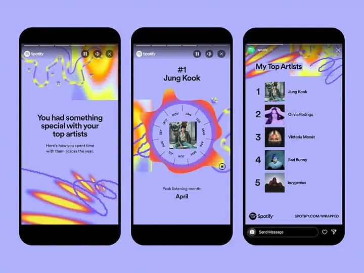 Screenshot of Spotify Wrapped