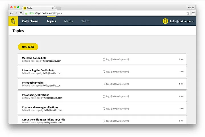 Corilla treats all content as modular Topics.