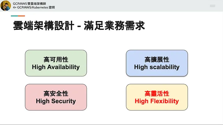 雲端架構設計的四個面向