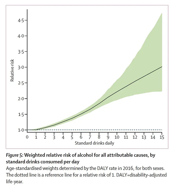 Why is alcohol praised and cigarettes are shamed? : r/AskAnAustralian
