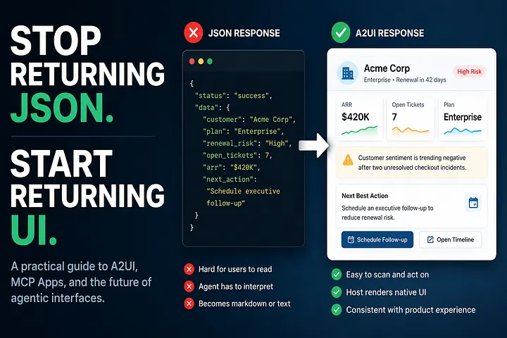 Stop Returning JSON From Your MCP Server. Start Returning UI.