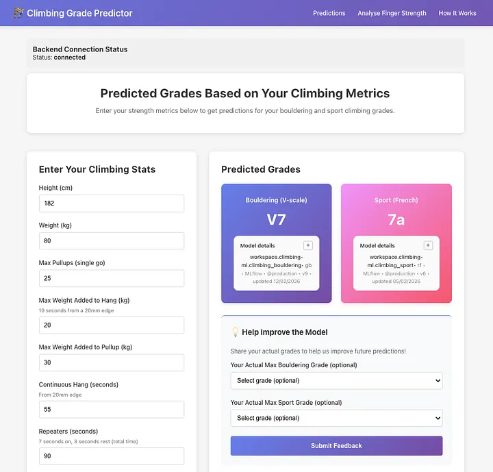 Building a Full-Stack ML App That Predicts Your Climbing Grade
