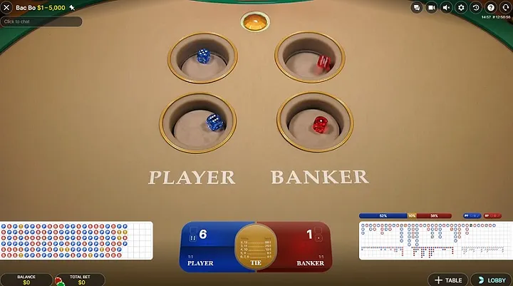 Golden Tiger Casino Rewards