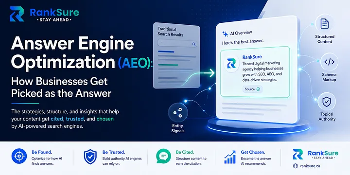 Answer Engine Optimization (AEO): How Businesses Get Picked as the Answer