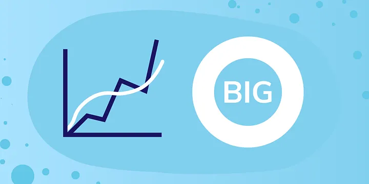 La notación Big-O