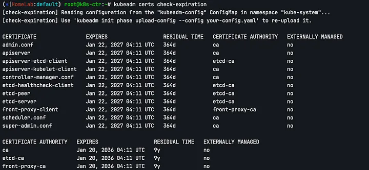 kubeadm certs check-expiration