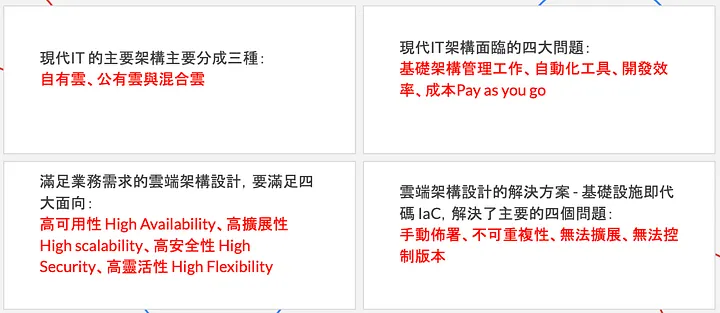 總結 Summary