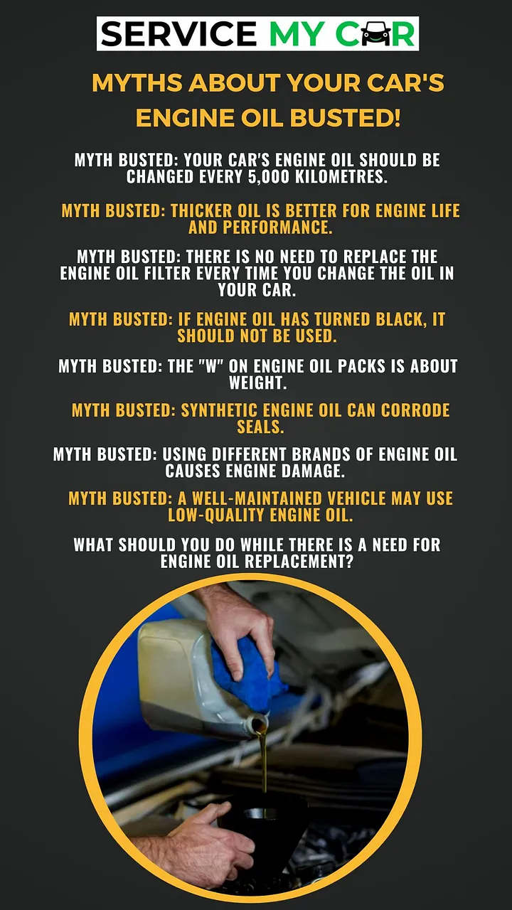 Myths About Your Car is Engine Oil Busted